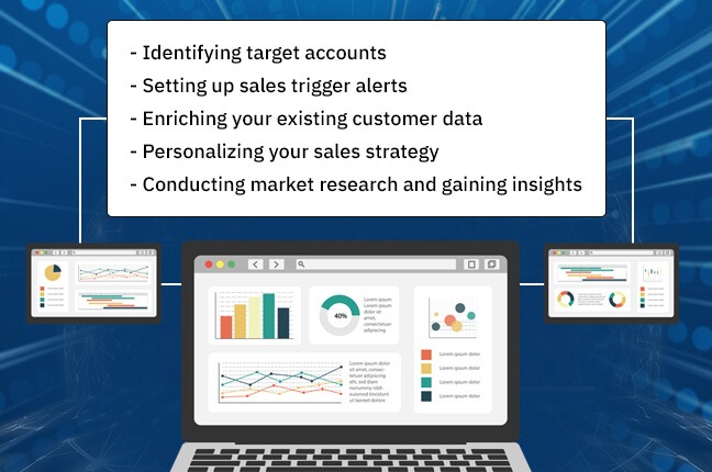 How Can A Sales Intelligence Software Help Your Organization